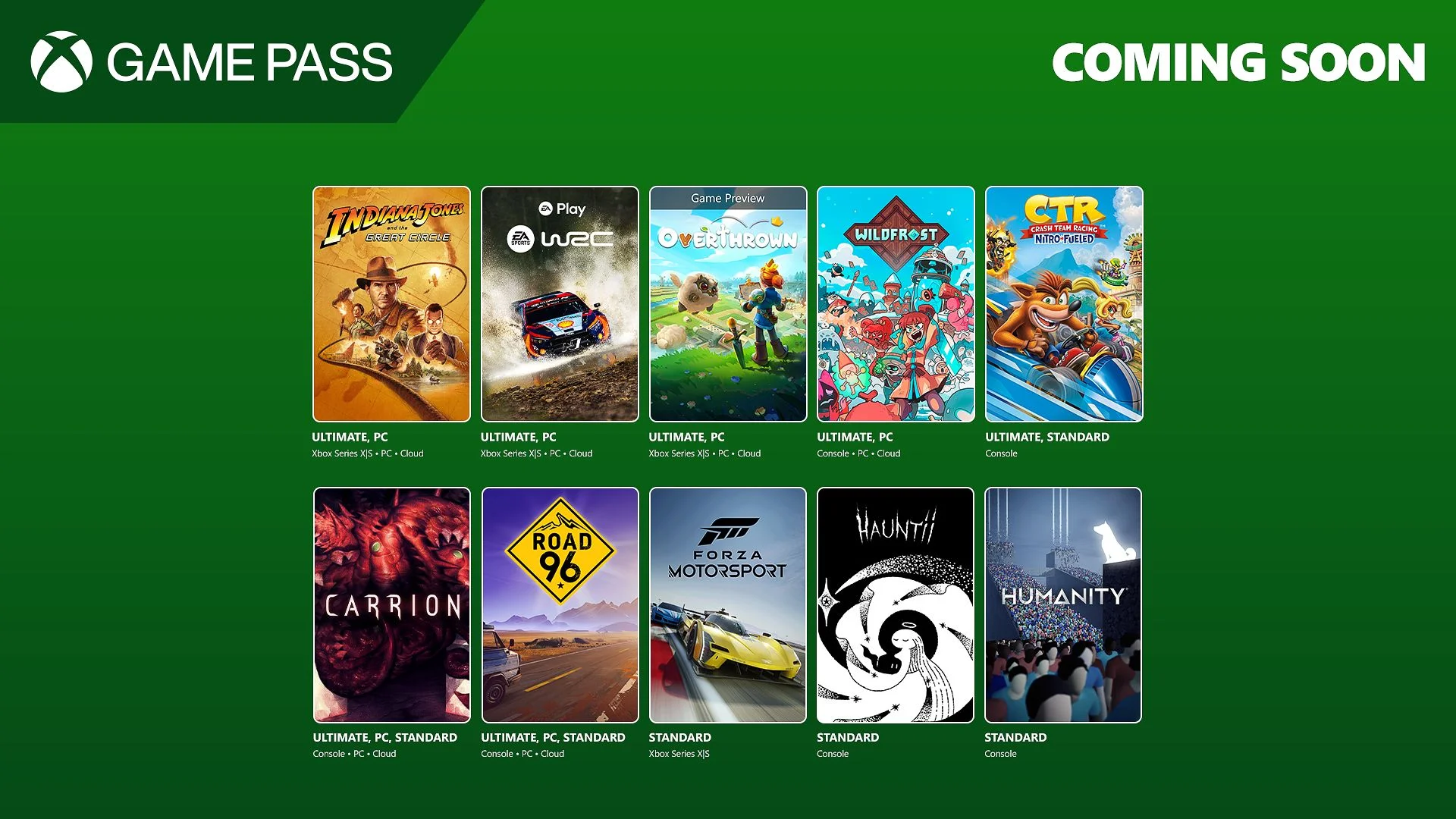 Crash, Індіана Джонс і Wildfrost: чим здивує Game Pass цього місяця